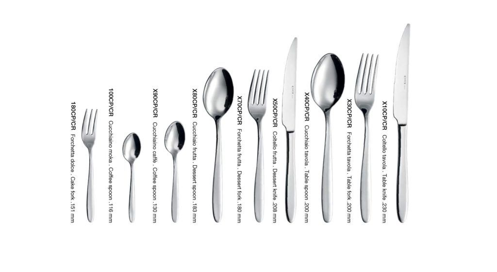 Imagen con las distintas piezas que se fabrican